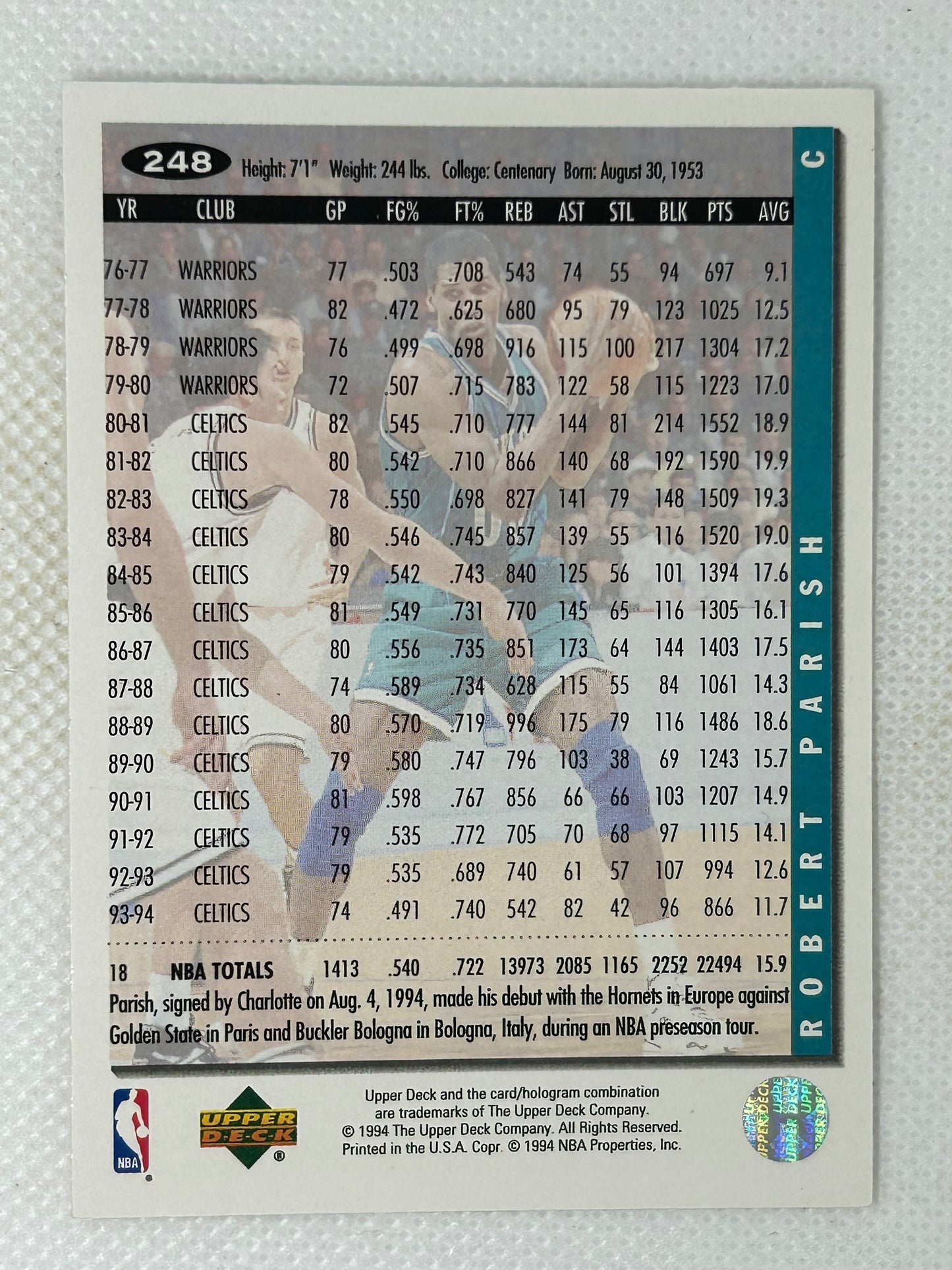 1994-95 Collector's Choice #248 Robert Parish Charlotte Hornets Signed Card