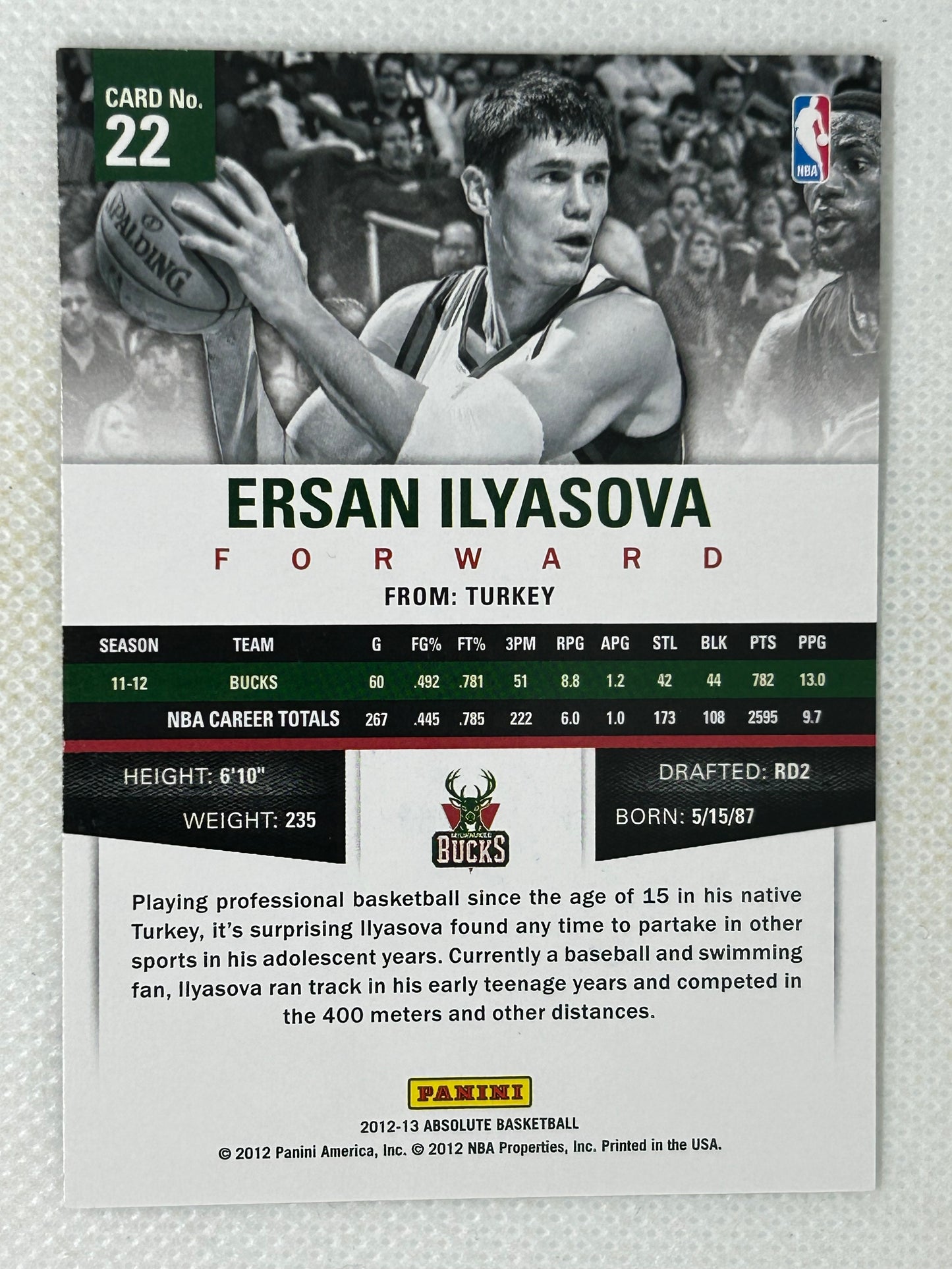 2012-13 Panini Absolute Ersan Ilyasova #22 Milwaukee Bucks Signed Card