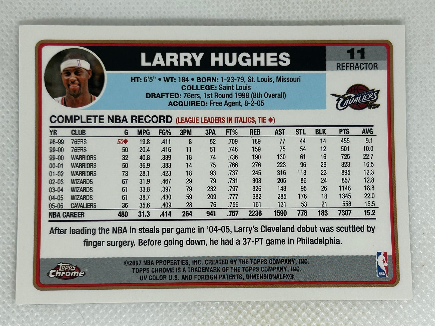 2006-07 Topps Chrome Refractor Larry Hughes #11 Cleveland Cavaliers Signed Card