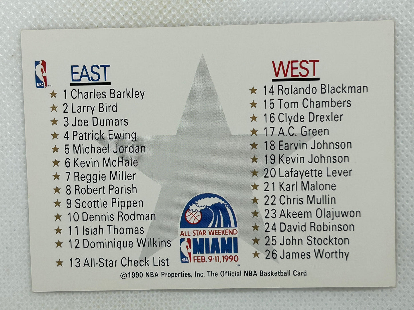 1990-91 NBA Hoops All-Star Checklist Chuck Daly/Pat Riley Card #13 East Vs. West