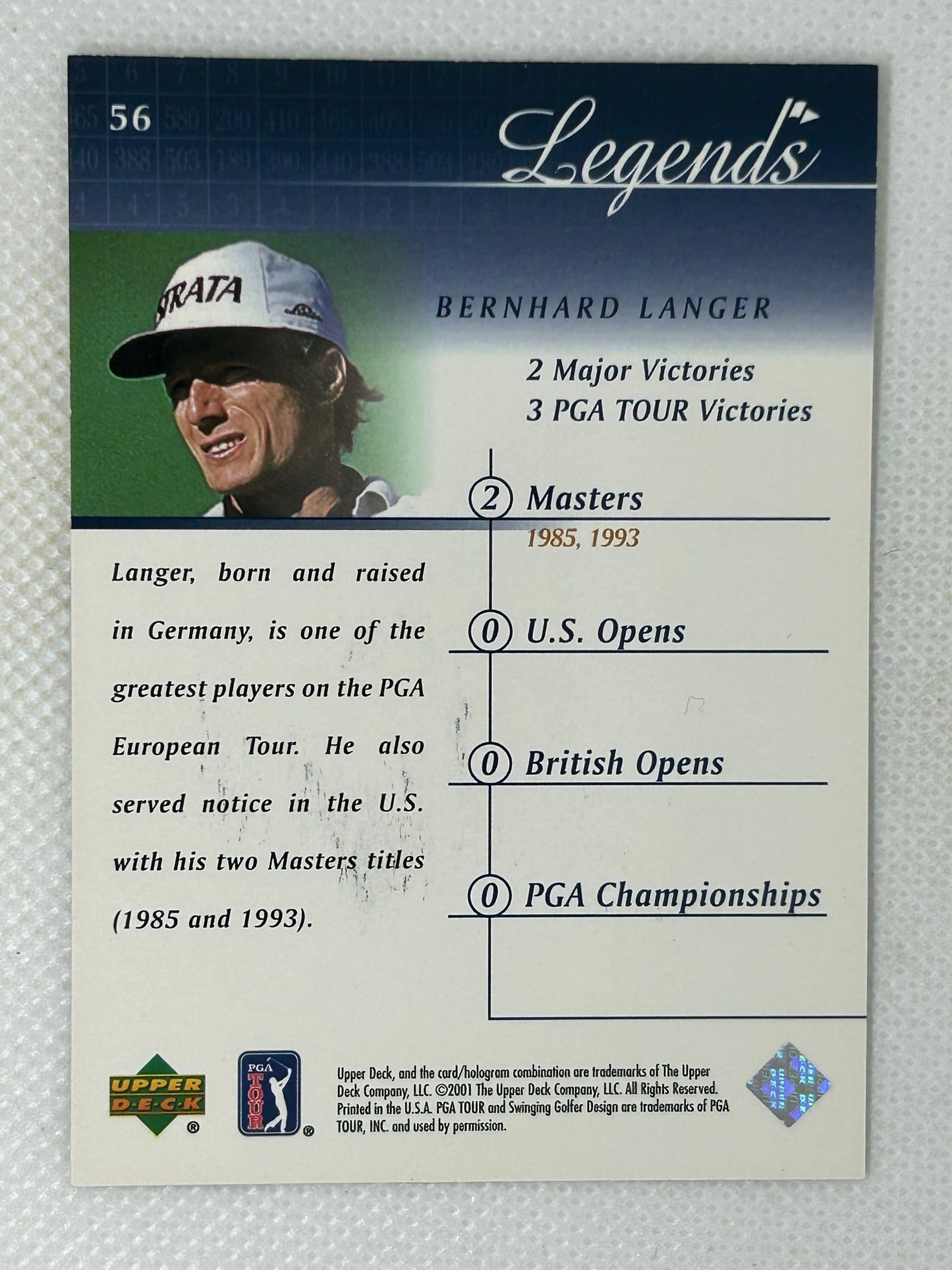 2001 Upper Deck Golf Legends #56 Bernhard Langer Signed Card