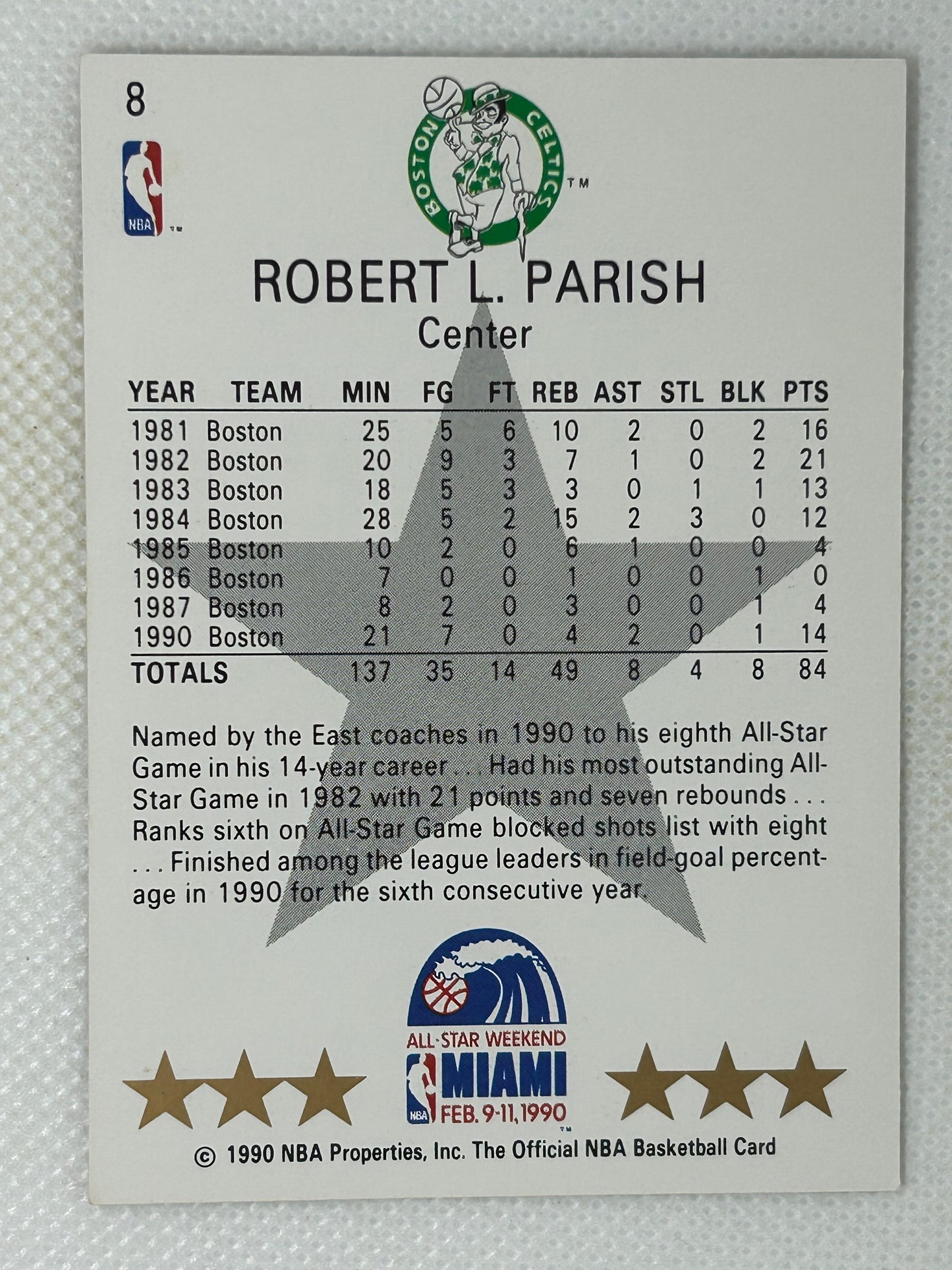 1990-91 NBA Hoops All Star East Robert Parish #8 Boston Celtics Signed Card