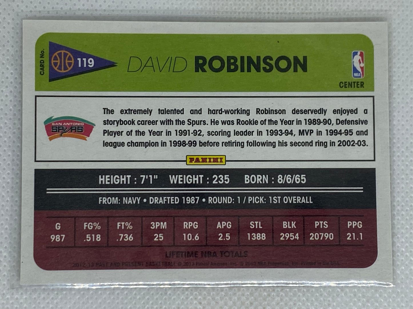 2012-13 Panini Past and Present Base David Robinson #119 San Antonio Spurs