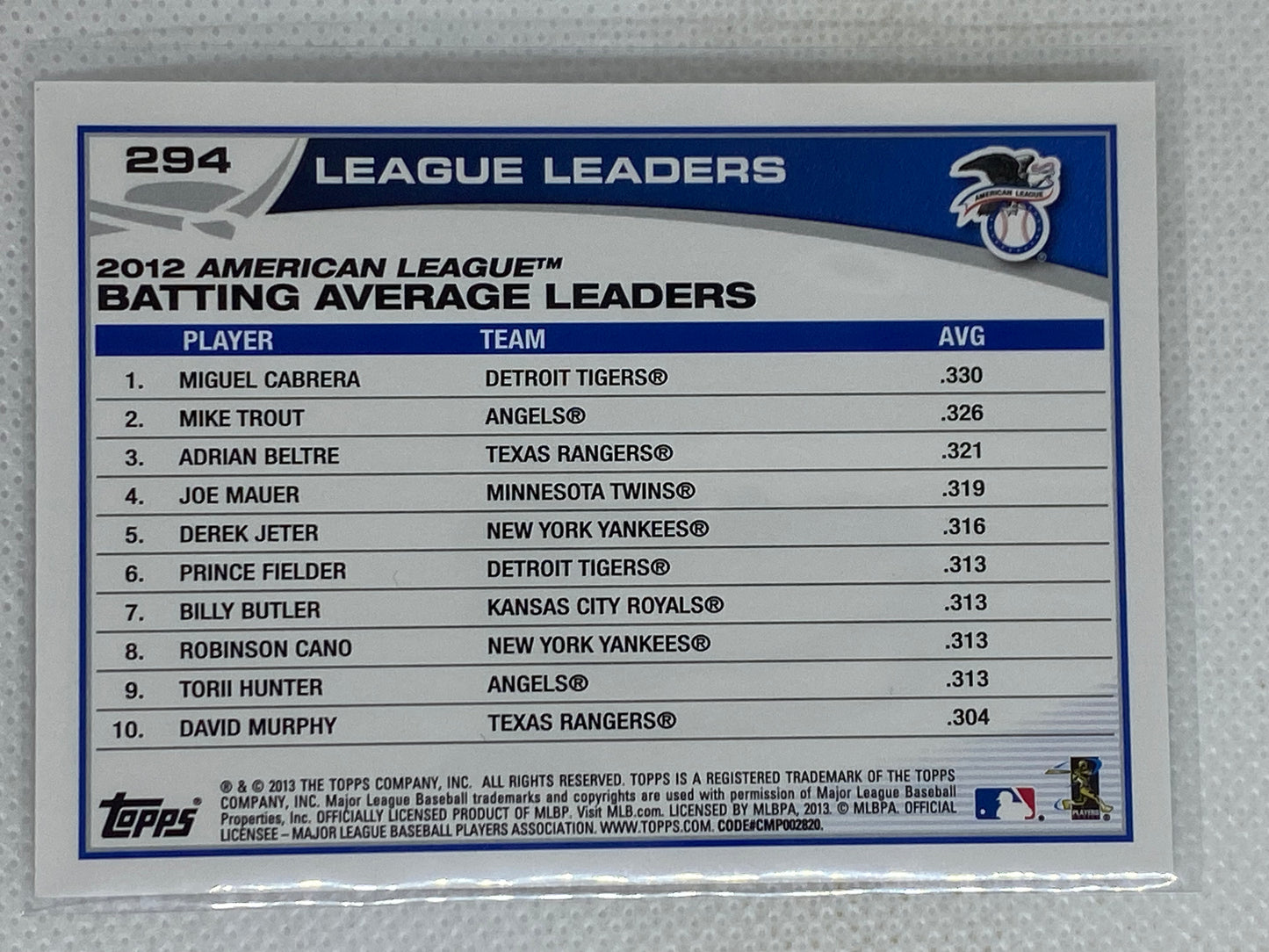 2013 Topps - League Leaders #294 Mike Trout, Adrian Beltre, Miguel Cabrera