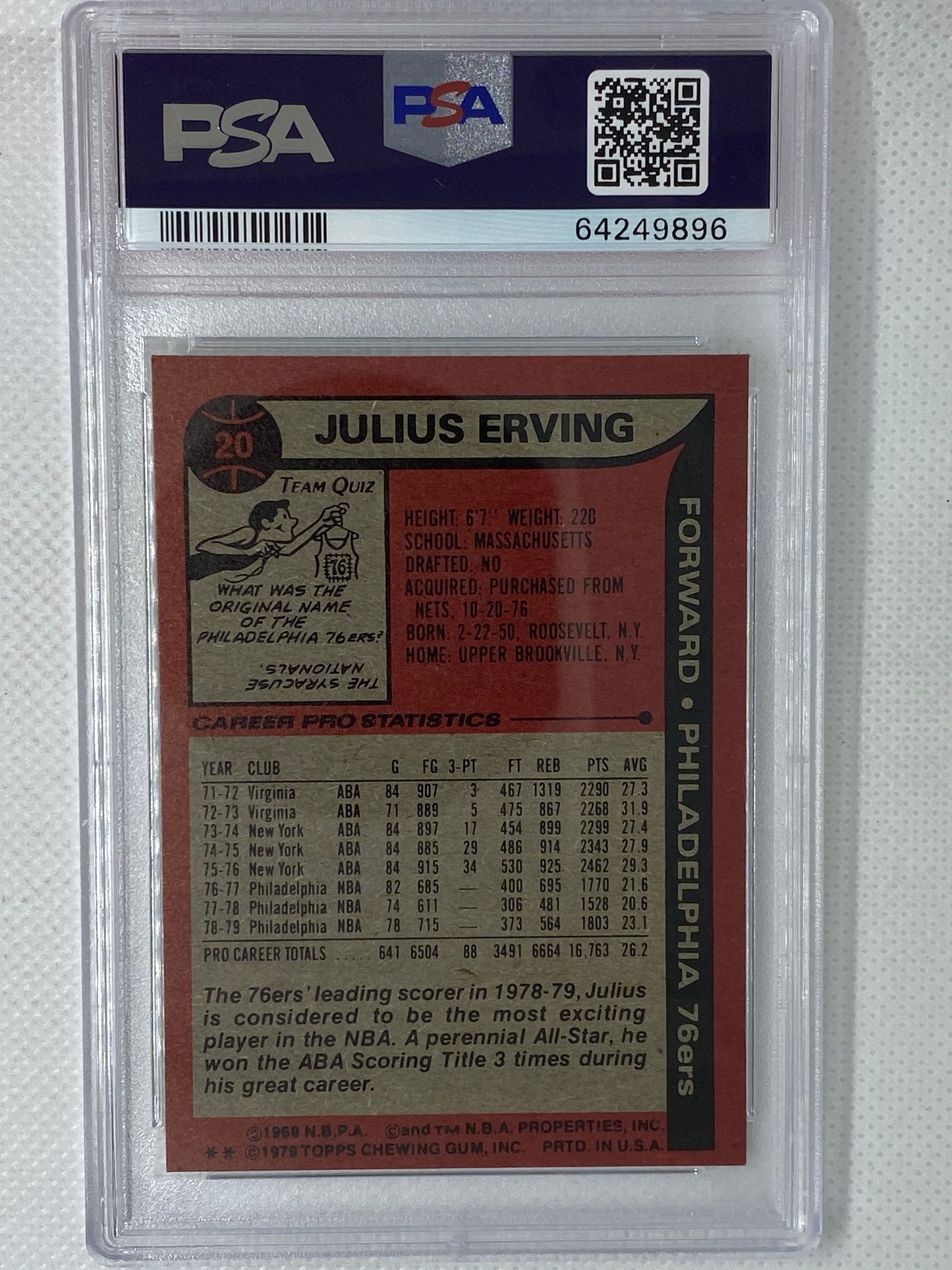 1979 Topps Julius Erving #20 PSA 6